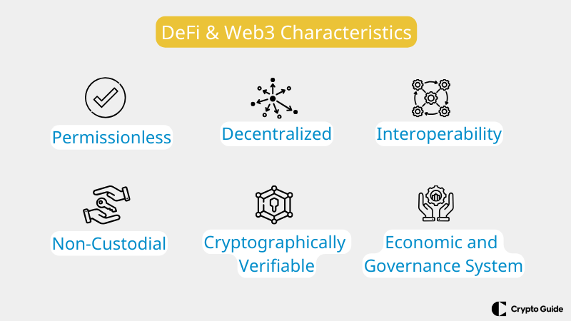 Defi web3 egenskaper.
