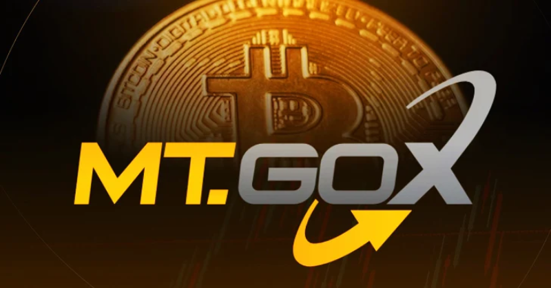 Mt. Gox starter refusjoner