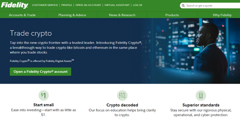 Fidelity kryptobørs
