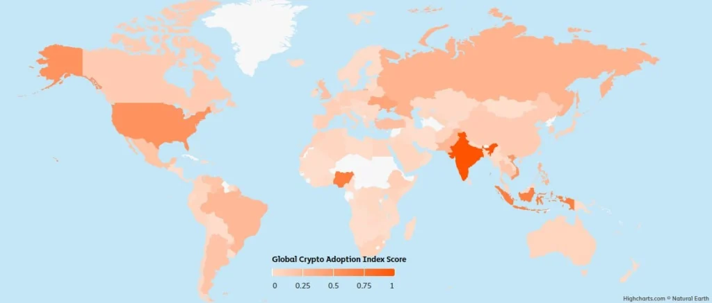 Global indeks for kryptoadopsjon
