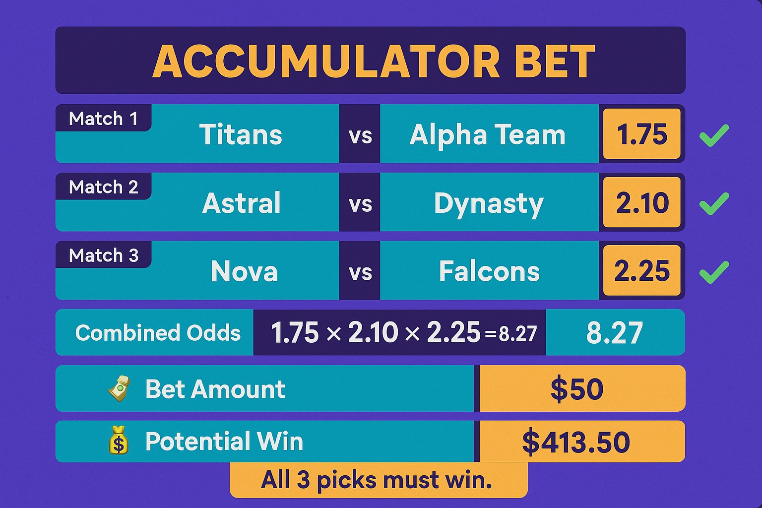 accumulator-bet-example
